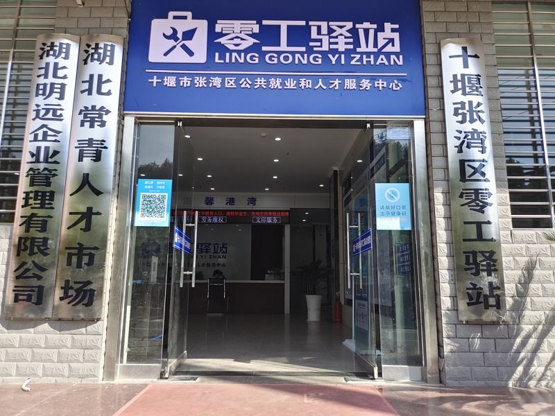 十堰人才热线电话,你知道是多少吗?